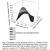 Obr.3 z publikace: pravděpodobnost výskytu bělokura na pokryvnosti keříky a jejich výšce